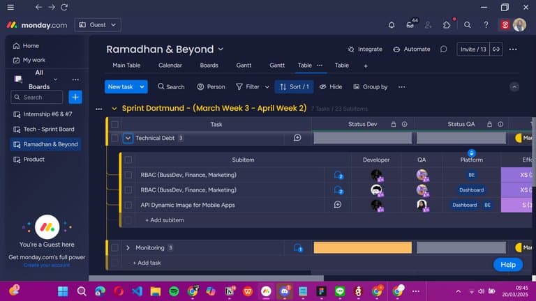 Sprint board in Monday.com used for backlog management